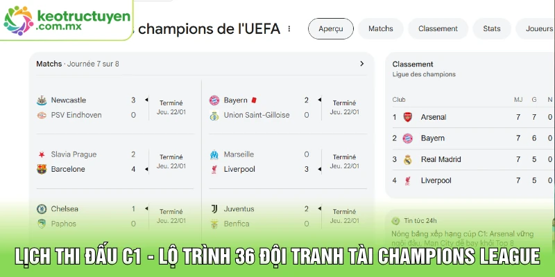 Lịch Thi Đấu C1 - Lộ Trình 36 Đội Tranh Tài Champions League