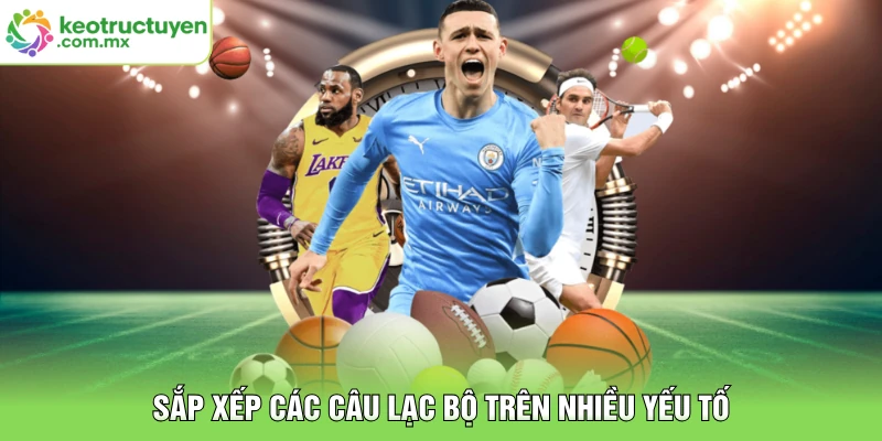 Sắp xếp các câu lạc bộ trên nhiều yếu tố