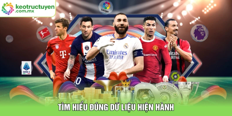 Tìm hiểu đúng dữ liệu hiện hành